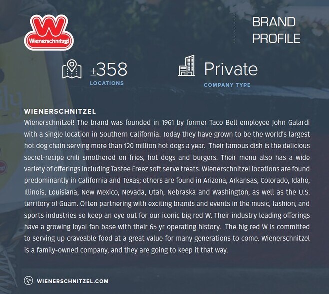 More Photos Of 17063 W Greenway Rd, Surprise General Retail For Sale