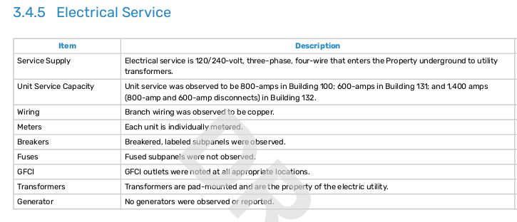More Photos Of 100 Business Center Dr, Ormond Beach Flex For Lease