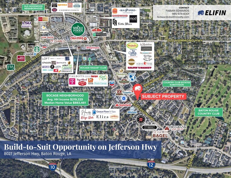 Primary Photo Of 8027 Jefferson Hwy, Baton Rouge Office For Lease