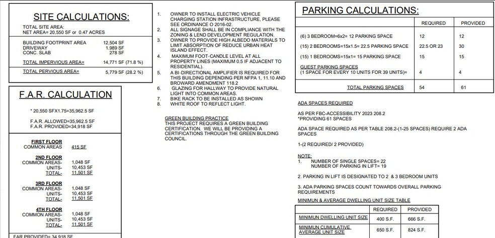 More Photos Of 2306 Van Buren St, Hollywood Land For Sale