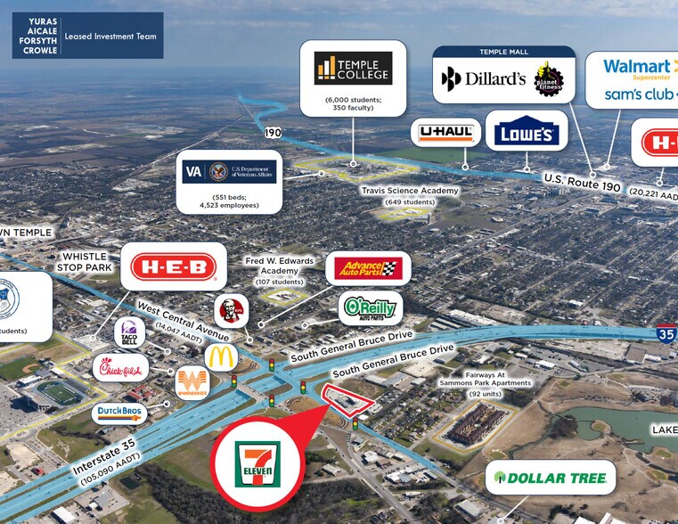 More Photos Of 18 S General Bruce Dr, Temple Convenience Store For Sale