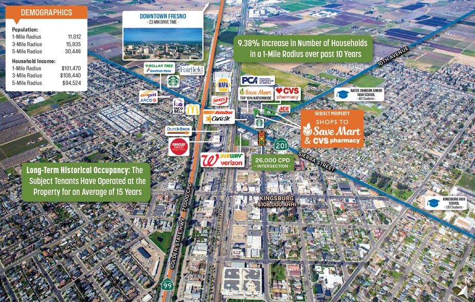 More Photos Of 913 Sierra St, Kingsburg General Retail For Sale