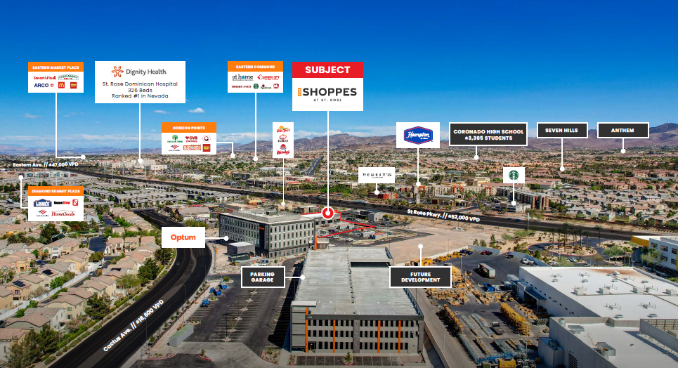 More Photos Of , Las Vegas General Retail For Sale