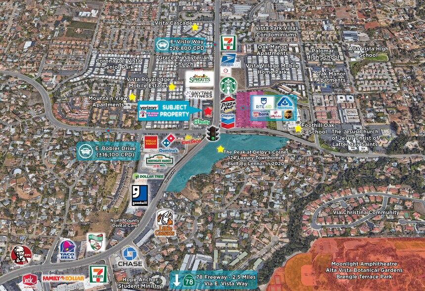 More Photos Of 1260 E Vista Way, Vista Freestanding For Sale