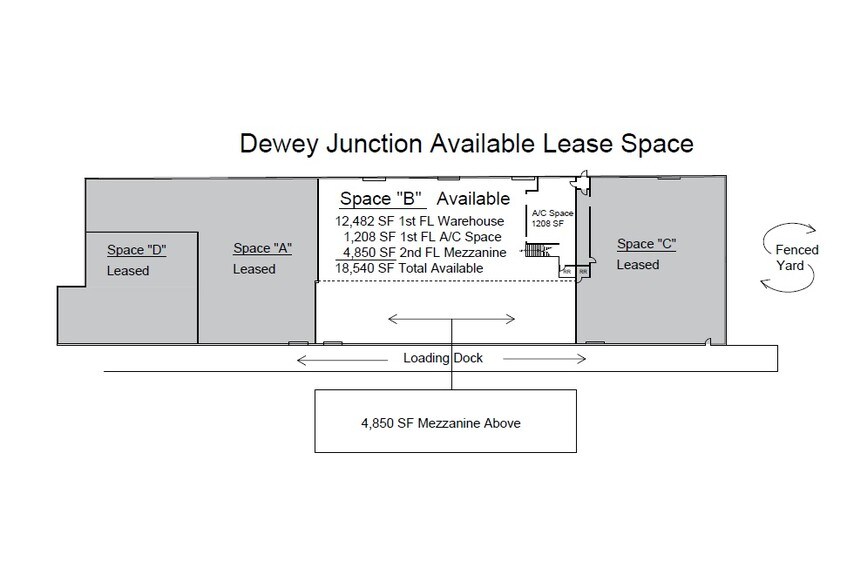 More Photos Of 110-112 W Interlake Blvd, Lake Placid Warehouse For Sale