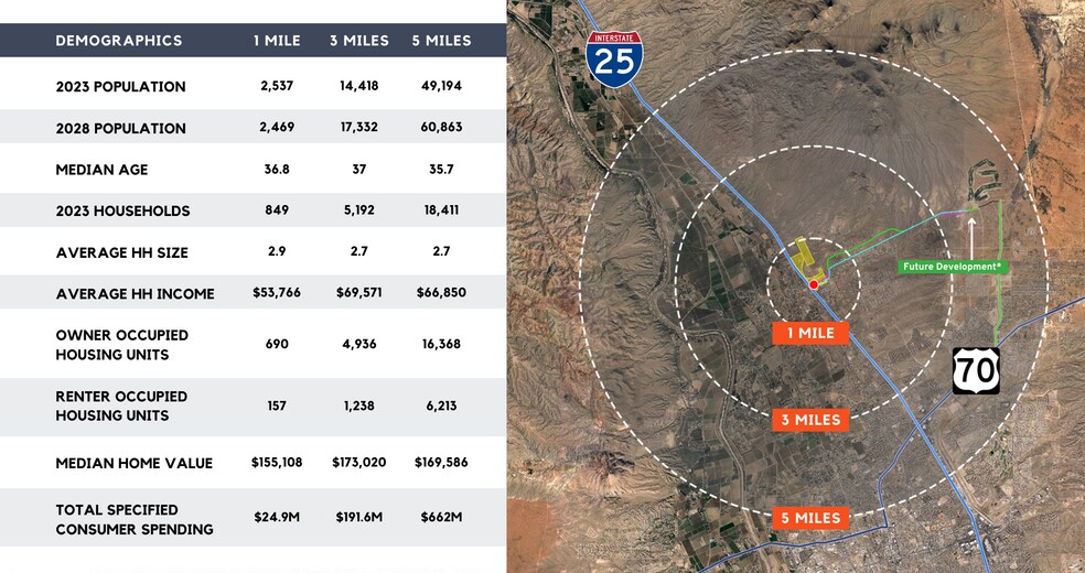 More Photos Of I-25 & Thorpe rd, Las Cruces Land For Sale
