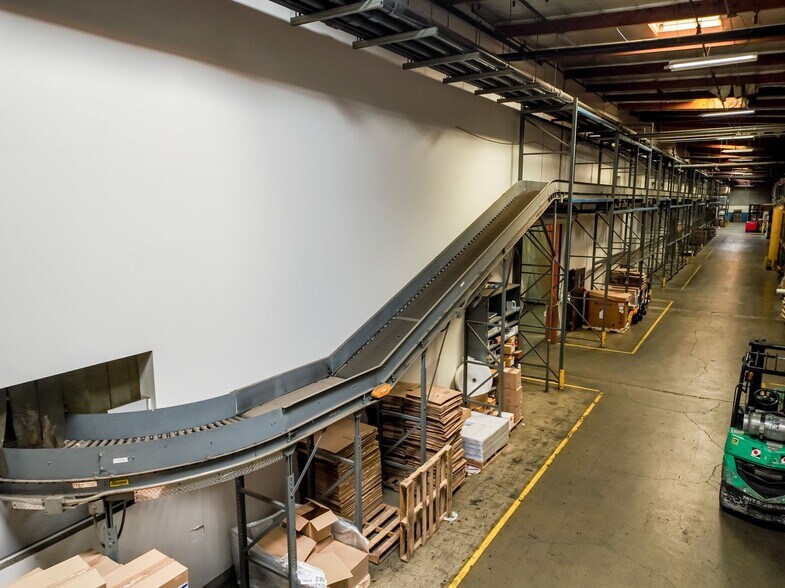 More Photos Of 1930 S Parco Ave, Ontario Industrial For Sale