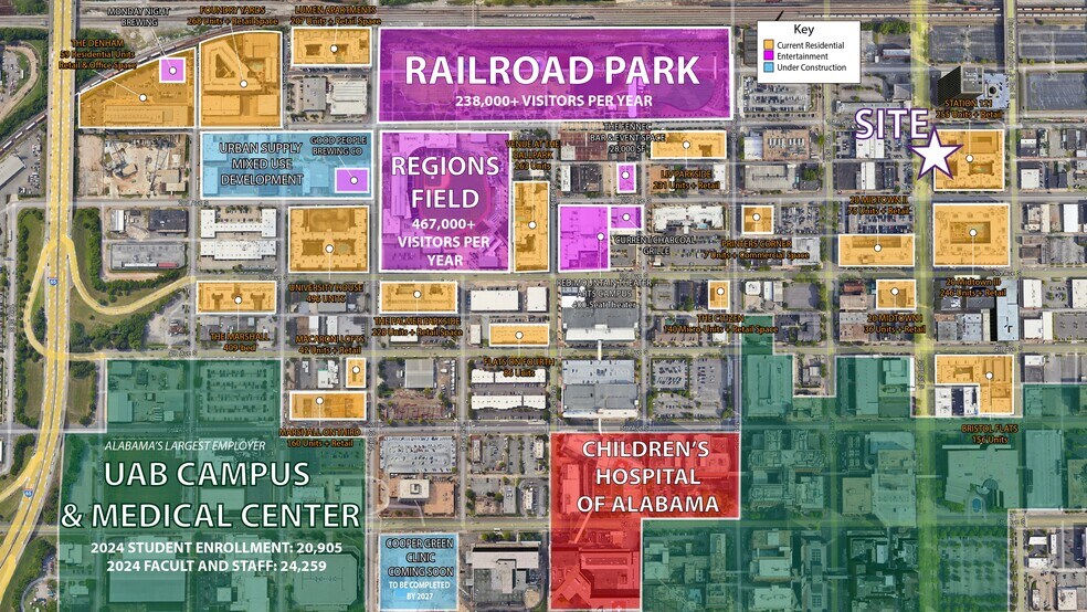 More Photos Of 2000 2nd Ave S, Birmingham Apartments For Lease