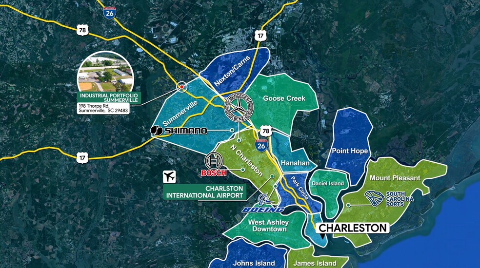 More Photos Of , Summerville Industrial For Sale