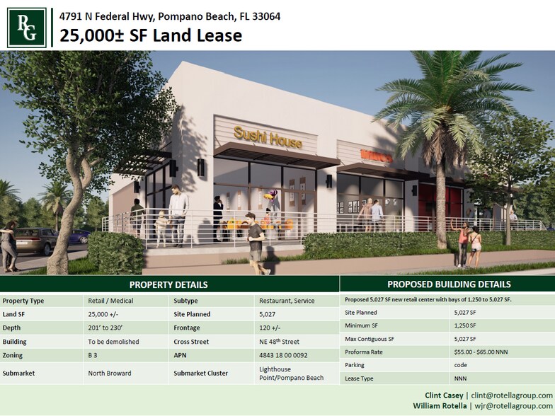 More Photos Of 4791 N Federal Hwy, Pompano Beach General Retail For Sale