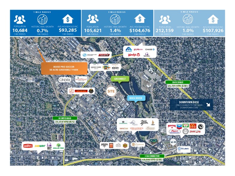 More Photos Of 3981 N Reed St, Garden City Land For Sale