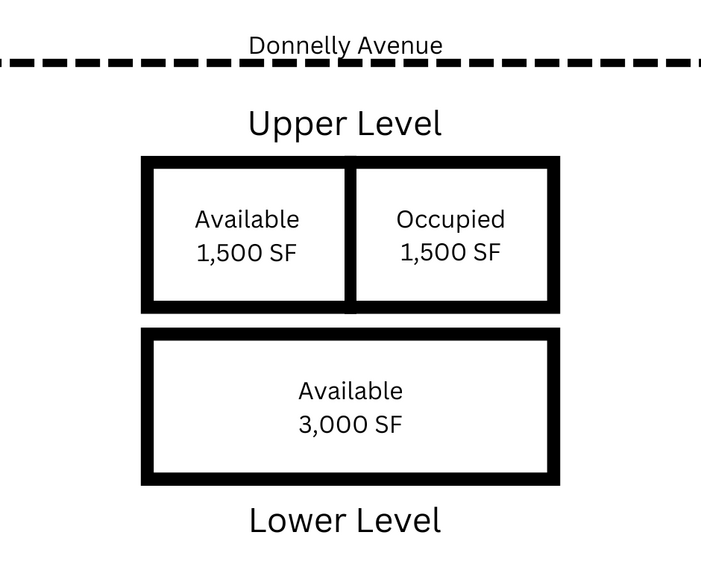 More Photos Of 1302 Donnelly Ave, Atlanta Freestanding For Lease