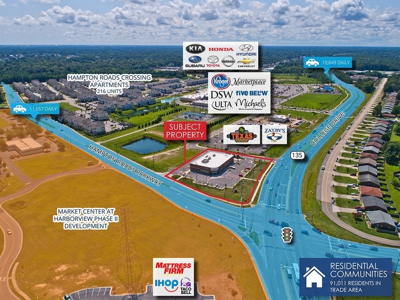 More Photos Of 6150 Old College Dr, Suffolk Drugstore For Sale