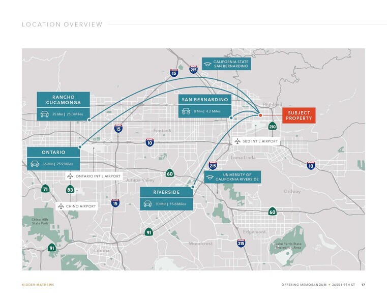 More Photos Of 26554 9th st, Highland General Retail For Sale