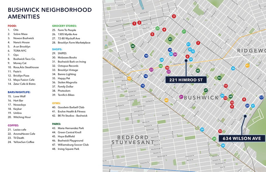 More Photos Of , Brooklyn Multifamily For Sale