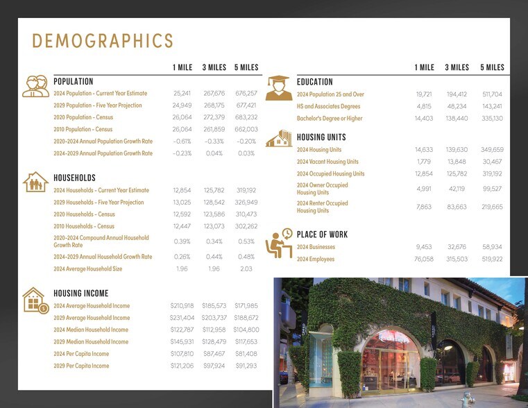 More Photos Of 9533 Brighton Way, Beverly Hills Storefront Retail Office For Lease