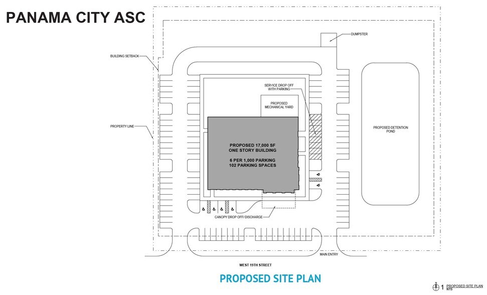 More Photos Of Northside Drive and W. 19th St., Panama City Medical For Lease