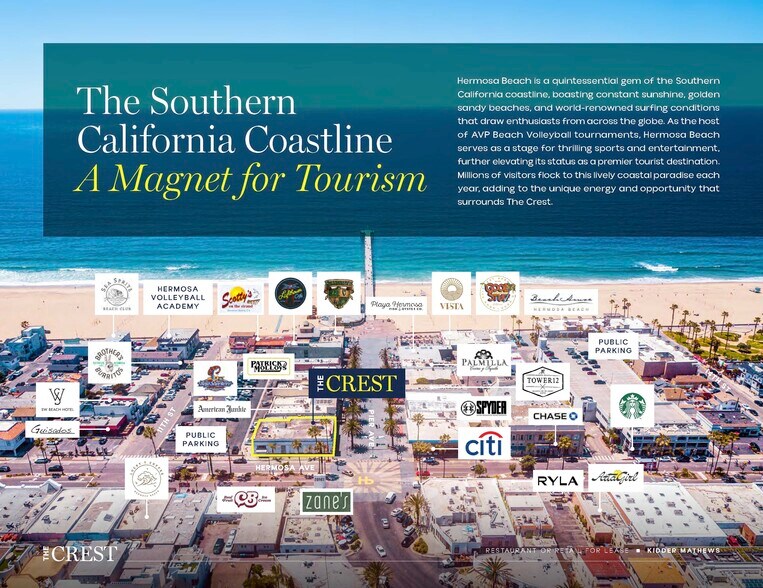 More Photos Of 90 Pier Ave, Hermosa Beach Bank For Lease