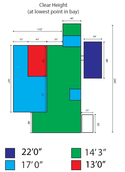 More Photos Of 3105 E Reno Ave, Oklahoma City Warehouse For Lease