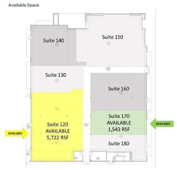 More Photos Of 201 S Sara Rd, Mustang Hospital For Lease