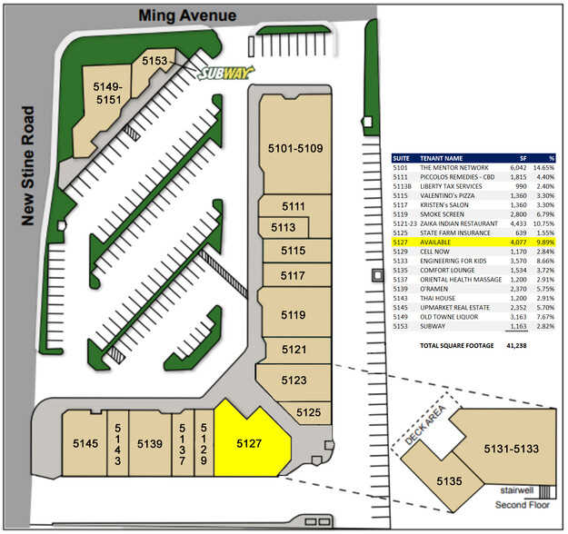 Primary Photo Of 5101-5153 Ming Ave, Bakersfield Unknown For Lease