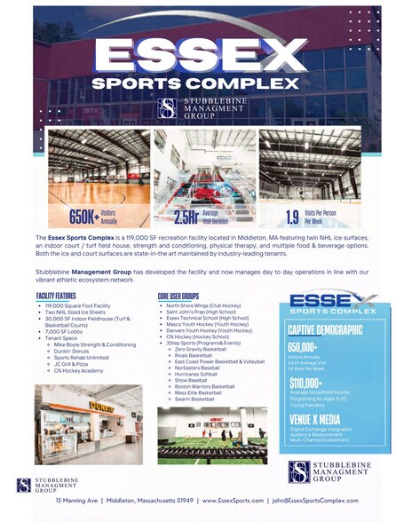 More Photos Of 15 Manning Ave, Middleton Sports And Entertainment For Lease