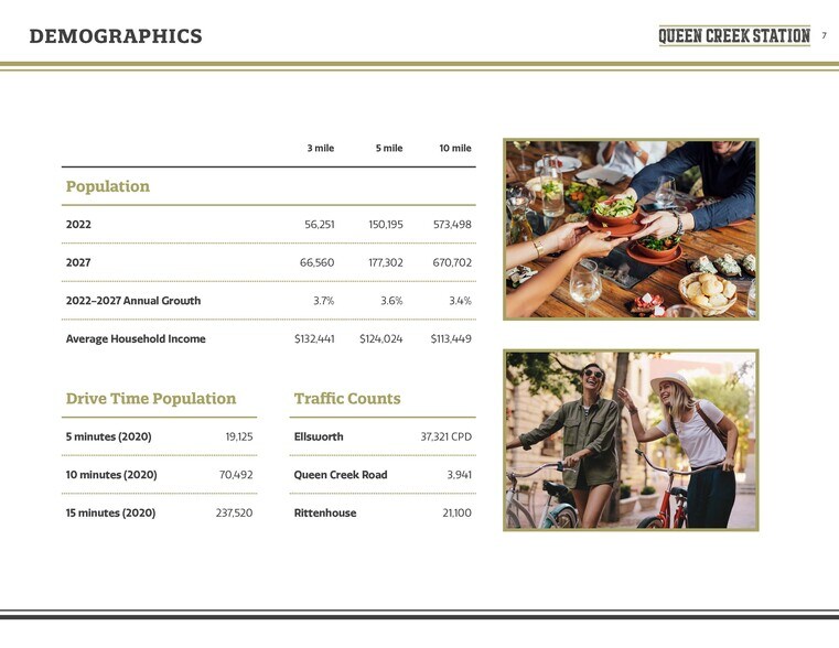 More Photos Of NEC Ellsworth Loop Rd & Rittenhouse Rd, Queen Creek Unknown For Lease