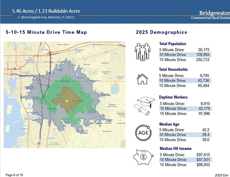 More Photos Of E Bloomingdale Ave, Brandon Land For Sale