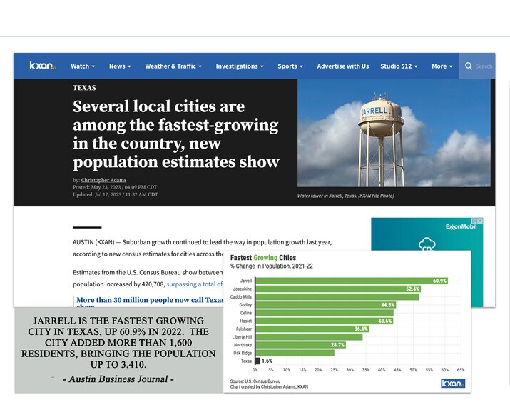 More Photos Of NW Corner I-35 / Ronald Reagan Blvd, Jarrell Land For Sale