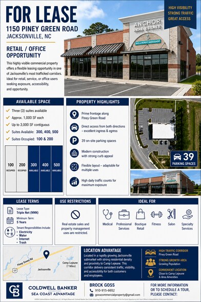 More Photos Of 1150 Piney Green Rd, Jacksonville Flex For Lease
