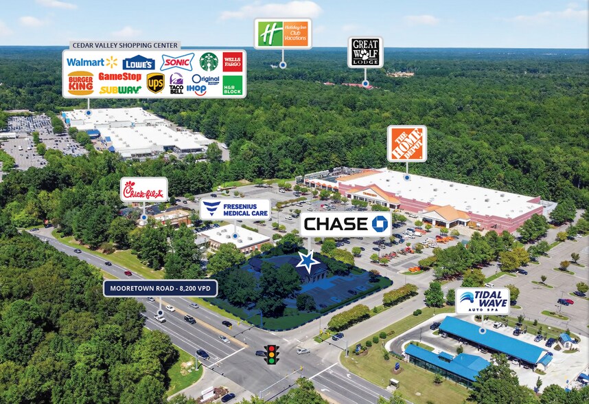 More Photos Of 6720 Mooretown Rd, Williamsburg Bank For Sale