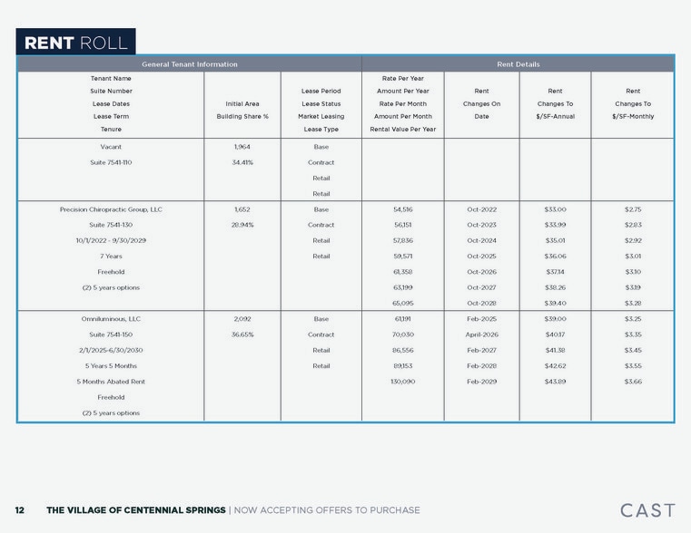 More Photos Of 7541 Tule Springs Rd, Las Vegas General Retail For Sale