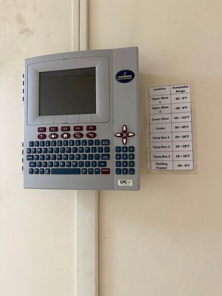 More Photos Of 4001 N American St, Philadelphia Warehouse For Lease