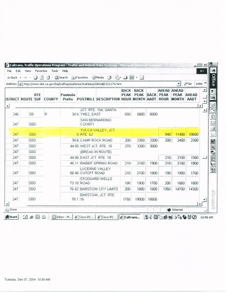 More Photos Of Hwy 247 @ Buena Vista, Yucca Valley Land For Sale