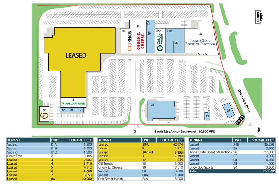 More Photos Of 2301-2401 S MacArthur Blvd, Springfield Unknown For Lease