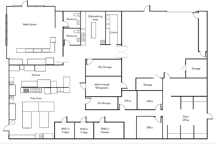 More Photos Of 5165 W Oquendo Rd, Las Vegas Food Processing For Lease