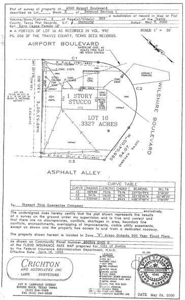 More Photos Of 4300 Airport Blvd, Austin Auto Dealership For Sale