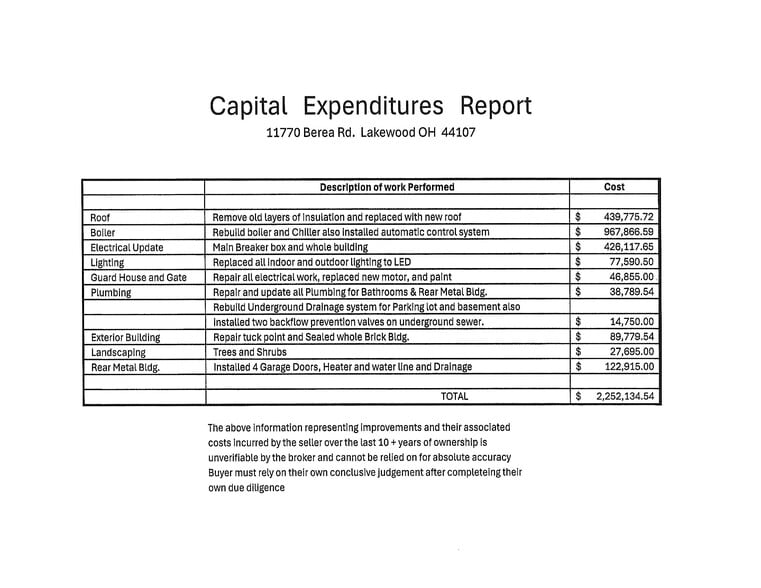 More Photos Of 11770 Berea Rd, Lakewood Office For Sale