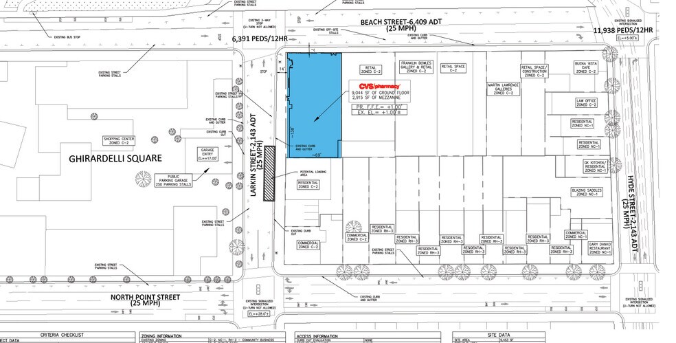 More Photos Of 799 Beach St, San Francisco Drugstore For Lease