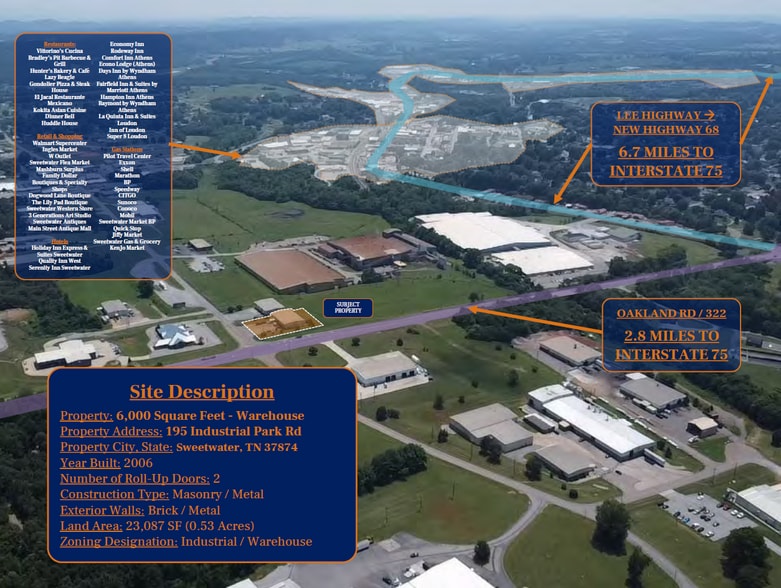 More Photos Of 195 Industrial Park Rd, Sweetwater Warehouse For Sale