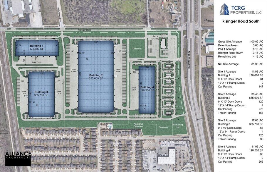 More Photos Of W Risinger Rd, Fort Worth Unknown For Lease