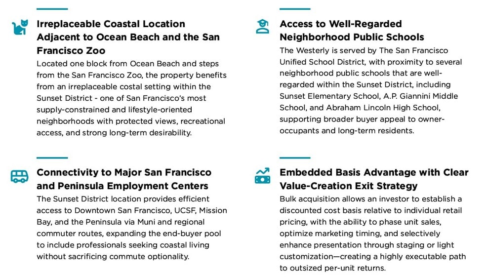 More Photos Of 3535 Wawona St, San Francisco Apartments For Sale