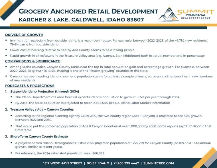 More Photos Of Karcher Rd & Lake Ave, Caldwell General Retail For Lease