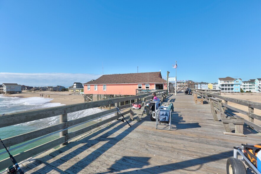More Photos Of 24251 Atlantic Dr, Rodanthe General Retail For Sale