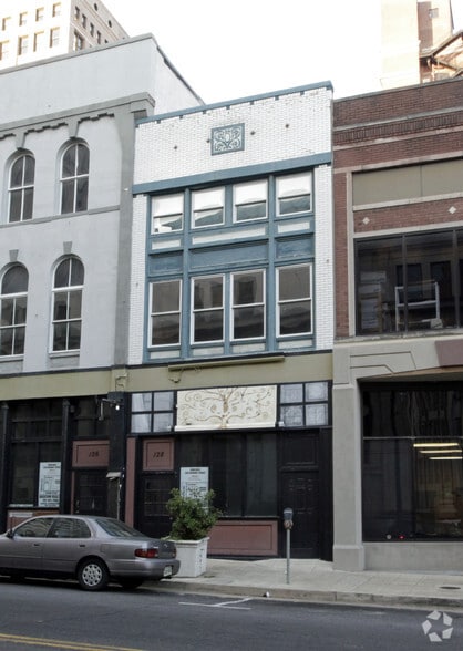 More Photos Of , Memphis General Retail For Sale
