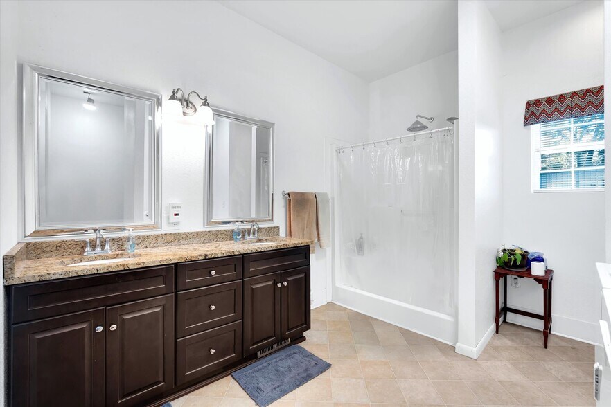 More Photos Of 609 Fair St, Anderson Industrial For Sale