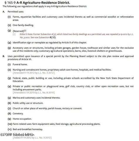 More Photos Of L 30.12 L 30.12 Upper Newtown, Mechanicville Land For Sale