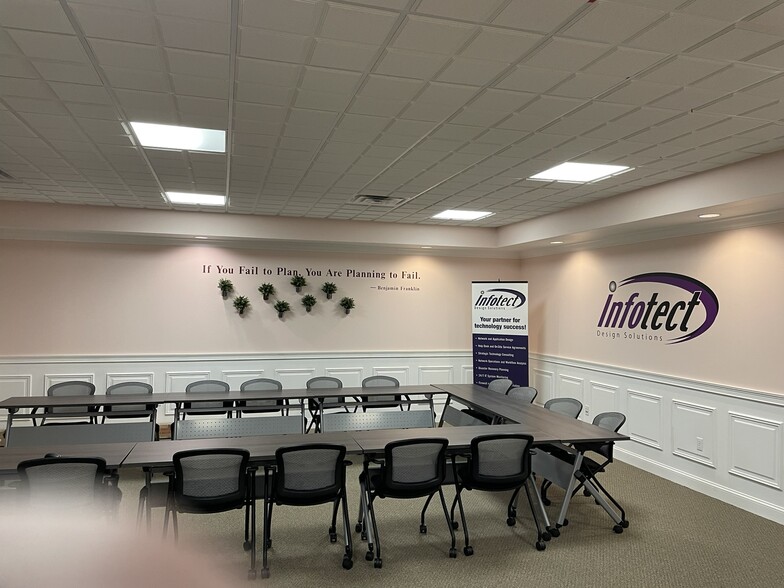 More Photos Of 3206-3212 Parkside Center Cir, Tampa Medical For Lease