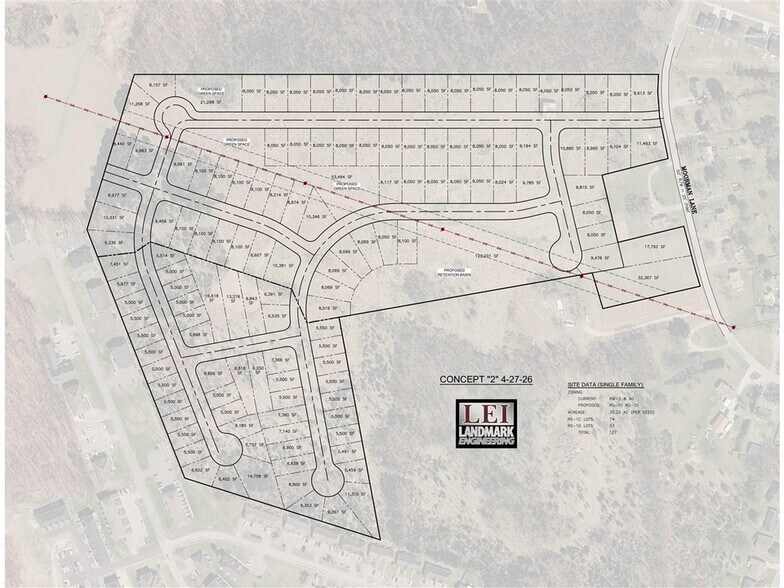More Photos Of 979 Moorman Ln, Bowling Green Land For Sale