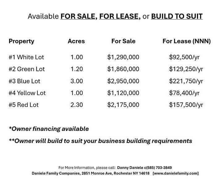 More Photos Of 1100 Brooks Ave, Rochester Land For Sale